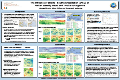 George Rizzuto Research Poster